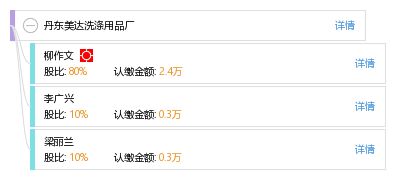 丹東美達洗滌用品廠全方位查詢指南 工商、信用、財務與聯系信息解析