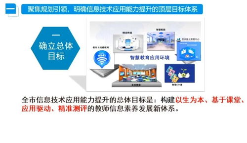 文通中學(xué)組織教師觀看江蘇省信息技術(shù)應(yīng)用能力提升工程2.0專(zhuān)題培訓(xùn)啟動(dòng)會(huì)，助力教育數(shù)字化轉(zhuǎn)型